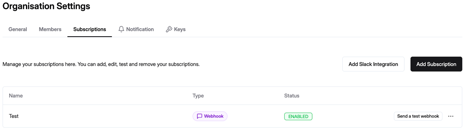 Enabled subscription